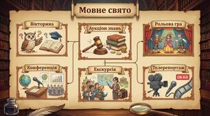 Мовне свято. Вікторина, КВК, аукціон знань, рольова гра, конференція, екскурсія, телерепортаж тощо.