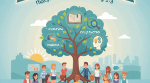 Культура. Суспільство. Людина