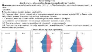 Практична робота: "Аналіз статево вікових-пірамід окремих країн світу та України"