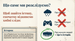 Підсумковий урок "Історична наука та історична пам'ять"