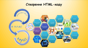 Створення HTML-коду (інформатика за підручником Ривкінд 8 клас)