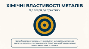 Актуалізація знань щодо хімічних властивостей металів.