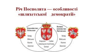Робочий аркуш "Річ Посполита — особливості «шляхетської демократії»"