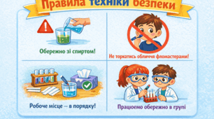 Конспект уроку на тему: Моделювання «Хроматографія з фломастерами»