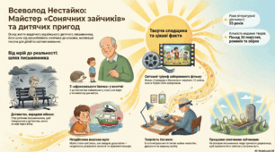 ВСЕВОЛОД НЕСТАЙКО