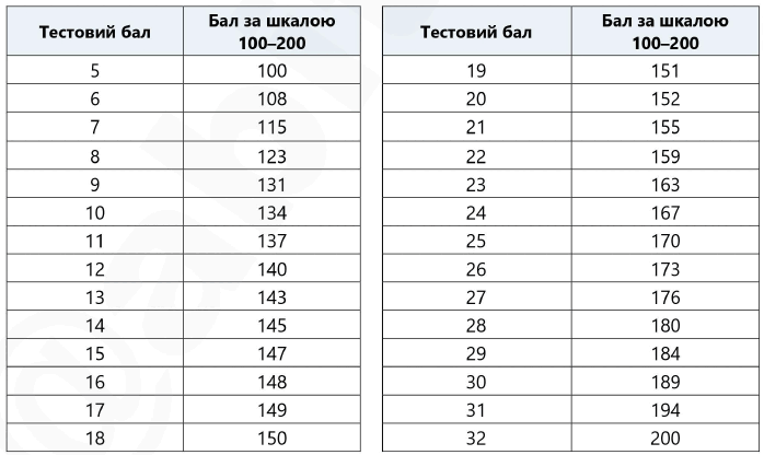 09010j7a-be99-698x416.png