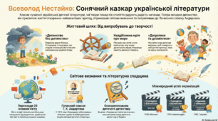 Презентація "Всеволод Нестайко"