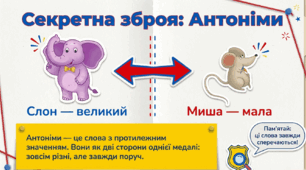 Антоніми синоніми. Прикметники навпаки 2 клас