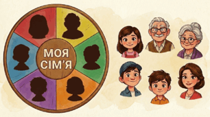 Дидактична гра "Моя сім'я"