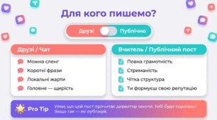 Письмове повідомлення в соціальній мережі