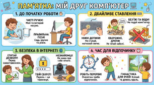 Пам'ятка: мій друг комп'ютер