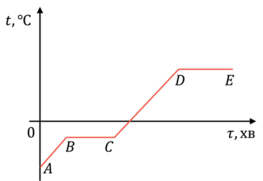 09010r35-b54b-263x181.png