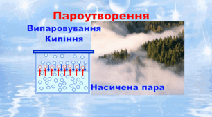 Презентація  "Пароутворення і конденсація. Насичена і ненасичена пара. Кипіння"