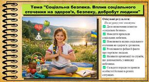 Соціальна безпека. Вплив соціального оточення на здоров’я, безпеку, добробут людини. Здоров'я, безпека та добробут. 8 клас. До підручника Гущина Н. та ін.