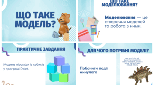 Моделі навкола нас. Моделювання.