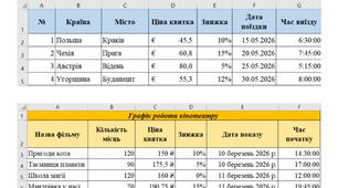 Формати даних в електронних таблицях Excel. Проактична робота.