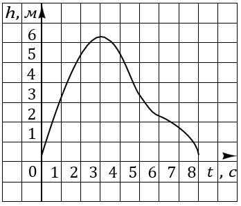 09010xx7-3139-348x298.png