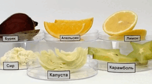 Лабораторний дослід №1 Виявлення органічних кислот у харчових продуктах. 
