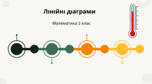 Розробка уроку "Лінійні діаграми. Записування показів термометра. Обчислення значень виразів". Урок 77,  2клас