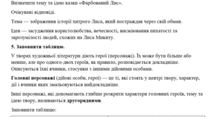 Конспект уроку. Тема: І. Франко. «Фарбований Лис». Зміст казки, головні та другорядні персонажі