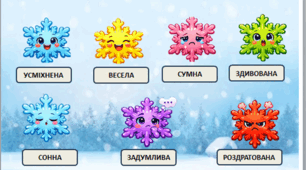 Емоційне налаштування на урок, рефлексія.
