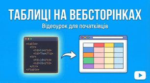 Таблиці на вебсторінках. Структурування контенту засобами HTML