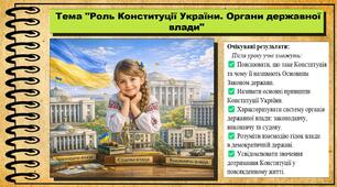 Роль Конституції України. Органи державної влади. Громадянська освіта. 7 клас. До модельної програми Пометун О.