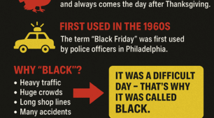 What is "Black Friday" ?