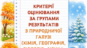 Критерії оцінювання за групами результатів з природничої галузі