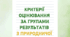 Критерії оцінювання за групами результатів з природничої галузі