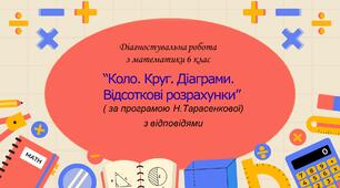 Діагностувальна робота за групами результатів з математики 6 клас «Коло. Круг. Діаграми. Відсоткові розрахунки» з відповідями за програмою Н.Тарасенкової