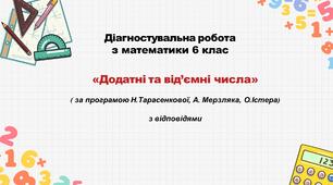 Діагностувальна робота за групами результатів з математики 6 клас «Додатні та від’ємні числа» з відповідями за програмою  А. Мерзляка, Н.Тарасенкової, О.Істера