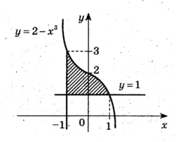 09011i4v-c12c-251x203.png
