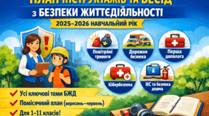📘 План інструктажів та бесід з безпеки життєдіяльності на 2025–2026 навчальний рік
