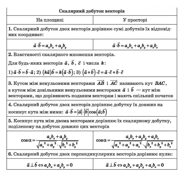 09011nm6-9c96-605x572.png