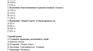 Всесвітня історія 7 клас Підсумкова робота за 2 семестр (за групами результатів)