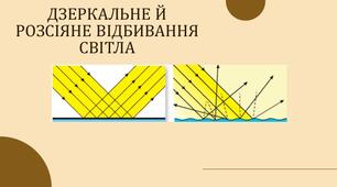 Кросворд "Відбивання та заломлення світла"