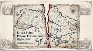 Презентація з історії України для 8 класу "Початок Руїни. Юрій Хмельницький. Розкол Гетьманської держави" За підручником Щупака І.