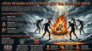 Осип Турянський "Поза межами болю"