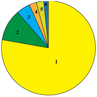 09011ti0-6a7a-330x329.png