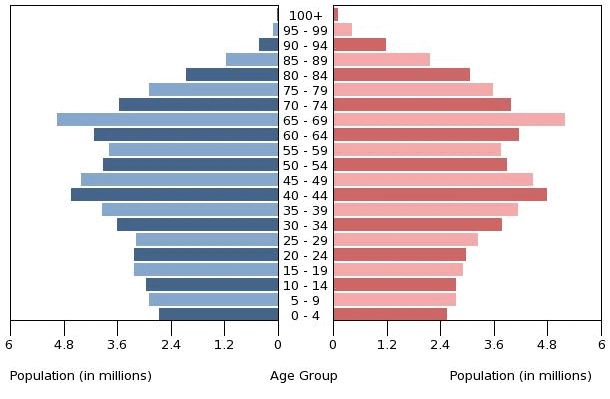 09011trc-a51c-610x399.png
