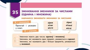 Змінювання іменників за числами (однина і множина). Навчаюся змінювати іменники за числами (Ч. 1, с. 114- 115, впр. 1-5)