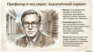 Ерік Сігел. Життя як роман.