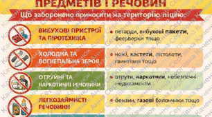 Система безпеки та реагування на випадки виявлення заборонених предметів і речовин у Летичівському ліцеї № 2