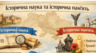 Урок узагальнення «Історична наука та історична пам'ять»