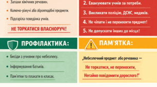 Про затвердження заходів щодо заборони перебування на території закладу небезпечних предметів і речовин відповідно до Постанови Кабінету Міністрів України від 14 січня 2026 р. № 70