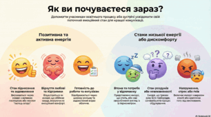 Криголам, Емоційне налаштування, обери настрій