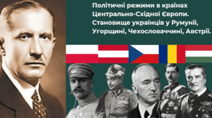 Політичні режими в країнах Центрально-Східної Європи. Становище українців у Румунії, Угорщині, Чехословаччині, Австрії