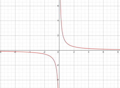 09011zsp-81d7-408x297.png