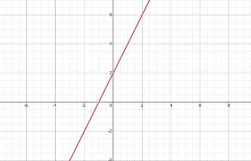 09011zt6-c262-491x314.png